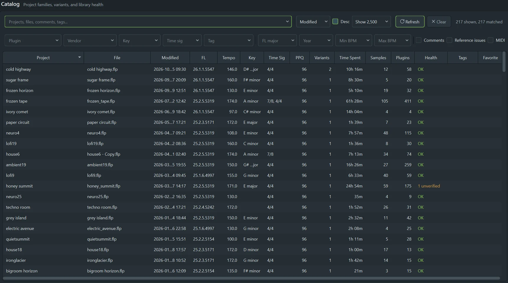 Catalog view: a list of projects with file, date, FL version, tempo, key and time signature columns
