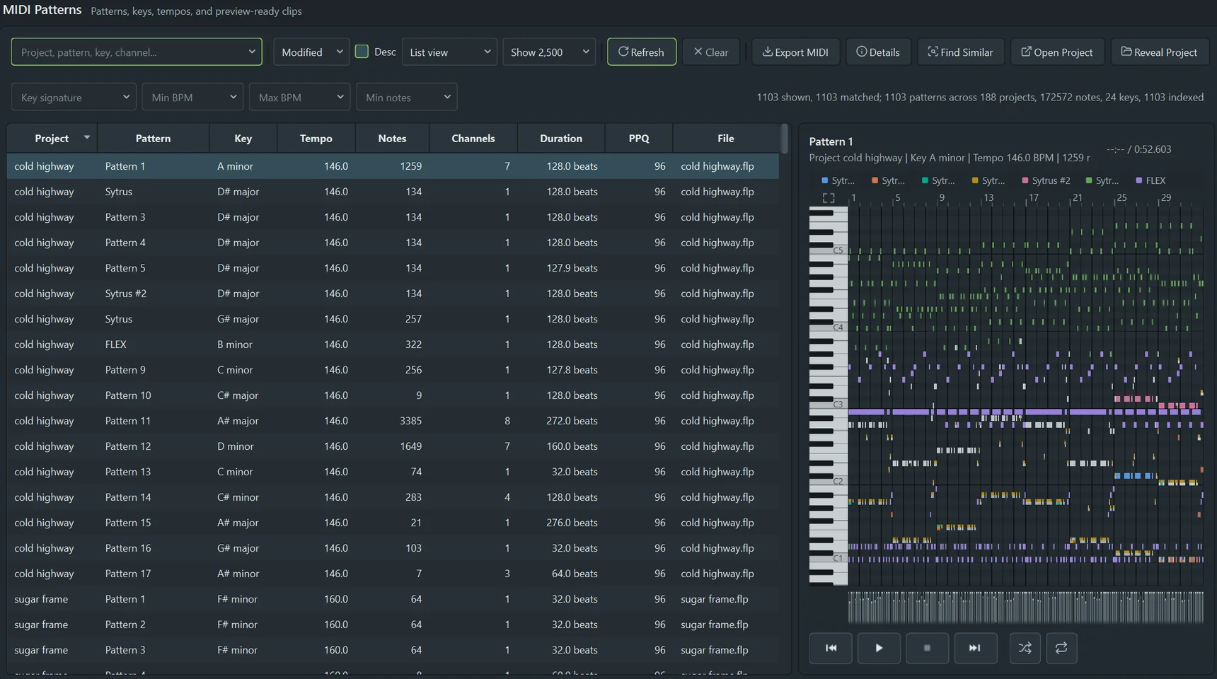 MIDI Patterns view: a list of patterns with key and tempo, and a piano roll preview
